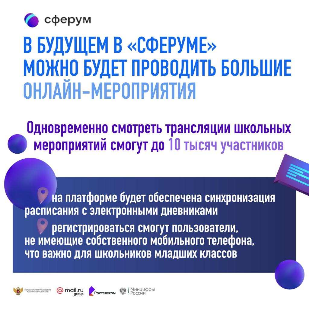 Что такое сферум презентация